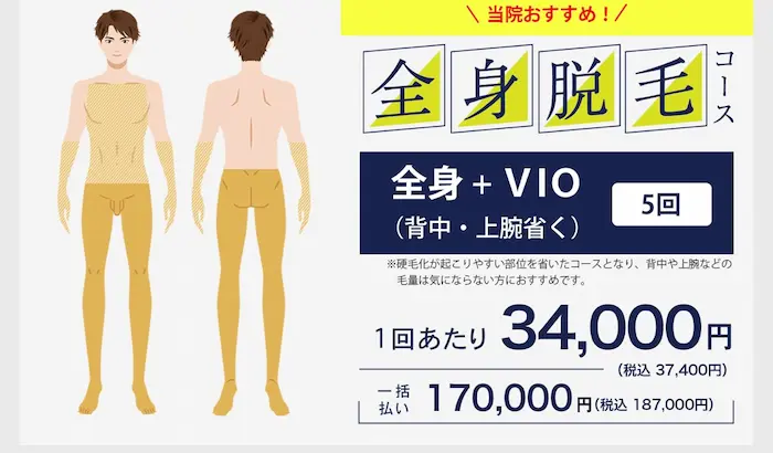 メンズブランクリニック　全身脱毛